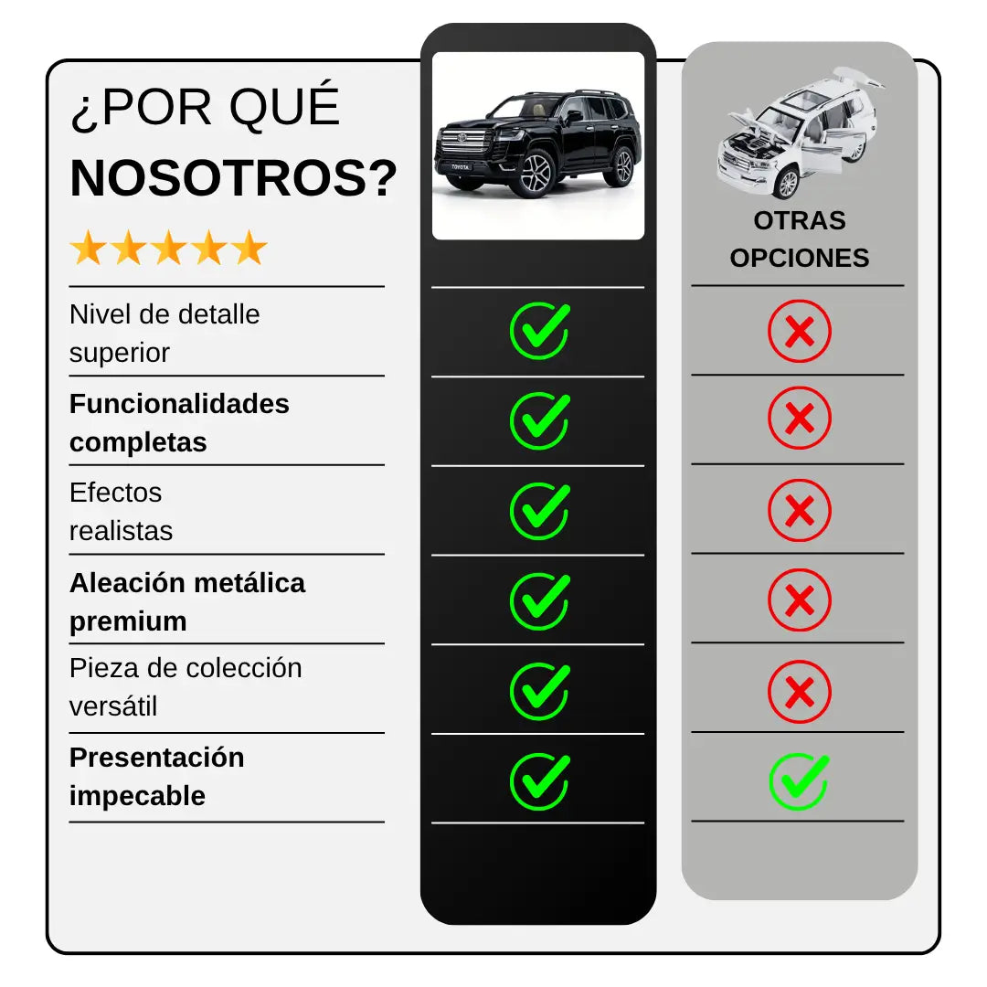 EXCLUSIVO TOYOTA LC300 - COLECCIONABLE